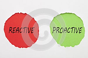 Reactive Proactive Concept