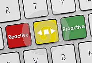 Reactive or proactive - Inscription on Green Keyboard Key