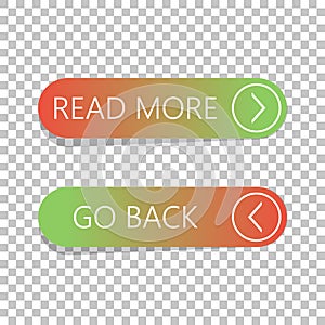 Read More and Go Back button set on background