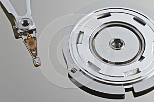 Read write head in hard disk drive