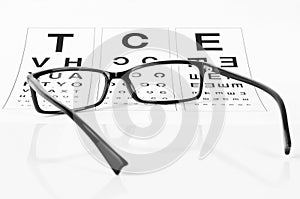 Reading eyeglasses and eye chart