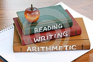 Reading, Writing and Arithmetic