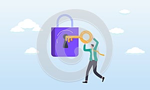 Ready-to-Use Turnkey Solution Unlocking Potential for Customer Success, Solving Problems with Software or Platform.