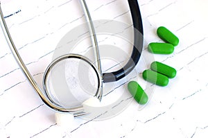 Real cardiological test