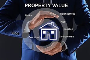 Real estate agent showing house illustration. Property value concept