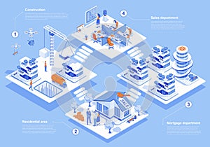 Real estate concept 3d isometric web scene with infographic. People working at construction, sales and mortgage departments,