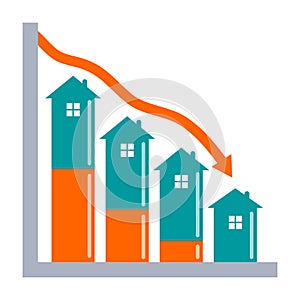 Real Estate Equity Decline