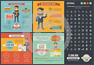 Real Estate flat design Infographic Template