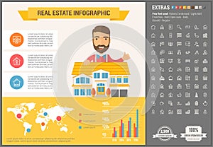 Real Estate flat design Infographic Template