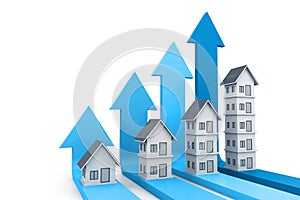 Real estate growth chart