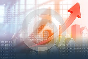 Real estate growth chart