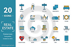 Real Estate icon set. Include creative elements for sale, rent sign, house location, living room, elevator icons. Can be used for