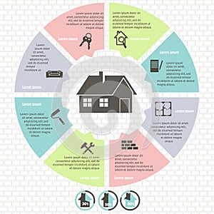 Real estate infographic set vector illustration