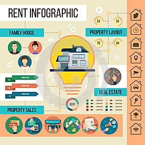 Real Estate Infographics