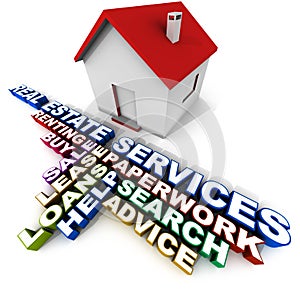 Real estate services