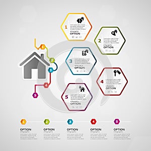 Real estate timeline infographics