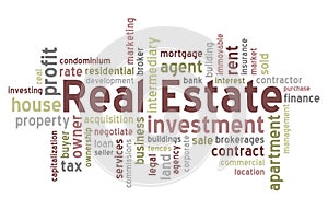 Real Estate Word Cloud