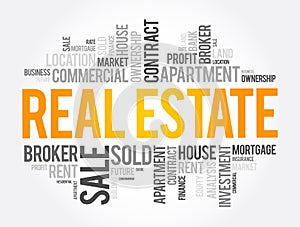 Real Estate word cloud collage, business concept