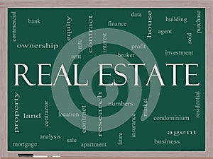 Real Estate Word Cloud Concept on a Blackboard