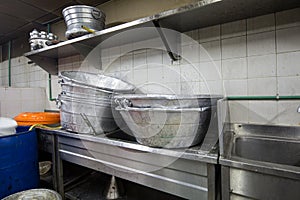 A Real Grungy Dirty Restaurant Industrial & Commercial Kitchen e