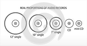 Real proportions of audio records. Vector photo