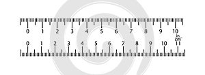 Real ruler is 11 inches and 10 inches. 1 division is 1 millimeter, 1 division is 1 inch