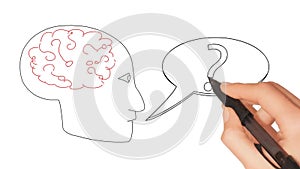 Real time animation of hand drawn brain with questions and speech bubble.