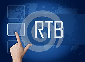 Real Time Bidding