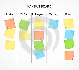 Realistic 3d Detailed Kanban Board with Color Sticky Notes. Vector