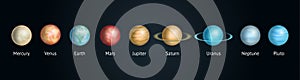 Realistic 3d Detailed Solar System Planet Set. Vector