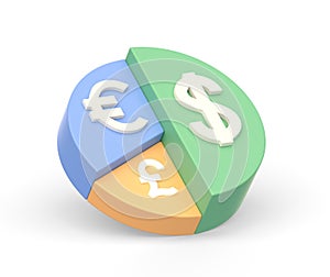 Realistic 3d icon of money exchange and currency rate