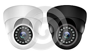 Realistic 3D IP video camera security surveillance
