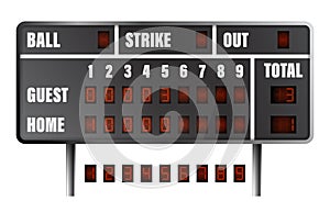 Realistic baseball scoreboard. Score on board during match on field. Team sports. Active lifestyle. American national sport.