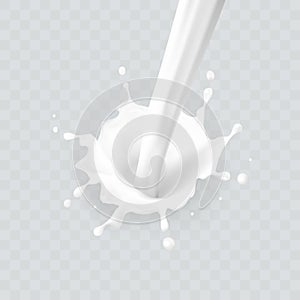 Realistic Big Milk Splash