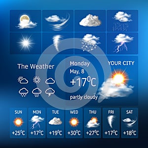 Realistic design for a mobile weather forecast application photo