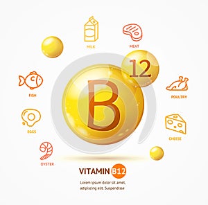 Realistic Detailed 3d Vitamin B12 Card Concept. Vector