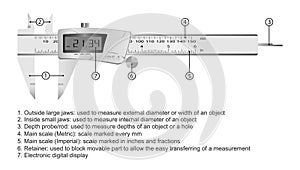 Realistic digital caliper with scale and screen. Explanatory note to the caliper device. Vector