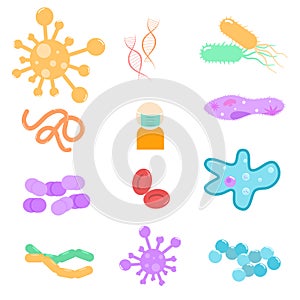 Realistic drawing Germs virus and bacteria spices from microscope