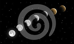 Realistic full and partial lunar eclipse phases vector. photo