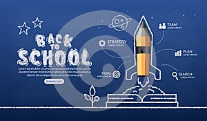 Realistic pencil rocket launching out from the book infographic, welcome back to school background