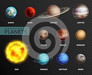 Realistic planets. Solar system planet space universe galaxy sun moon saturn mercury jupiter venus comet uranus pluto