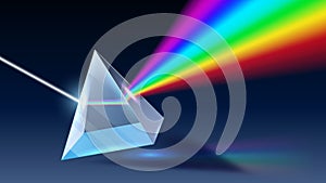 Realistic prism. Light dispersion, rainbow spectrum and optical effect realistic 3D vector illustration
