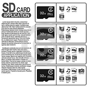 Realistic SD card and its application for each class