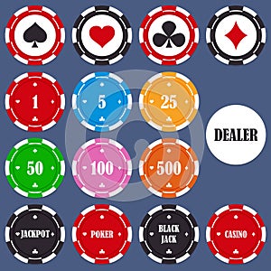 Realistic set of casino chips isolated on background. Stalks, poker aces clubs and diamonds, hearts and spades.