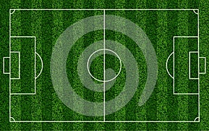 Realistic soccer grass field. Football lawn field, stadium green grass texture top view playground, sports field with