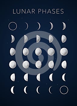 Realistic textures Lunar phases, vector