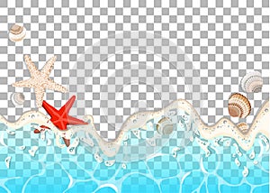 Realistic vector frame of azure foamy wave , starfish and shells.