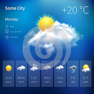 Realistic weather widget