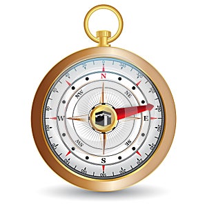 realistic wind compass for kabah direction or al haram mosque directional compass (translation text : kaba