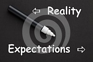 Reality Expectations Concept